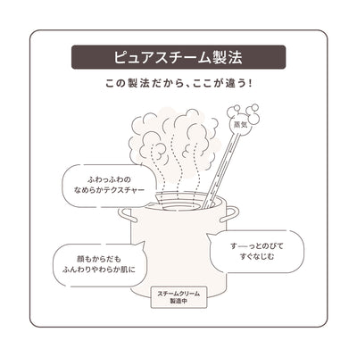 すみっコぐらし こいぬといぬごっこ／スチームクリーム限定デザイン缶