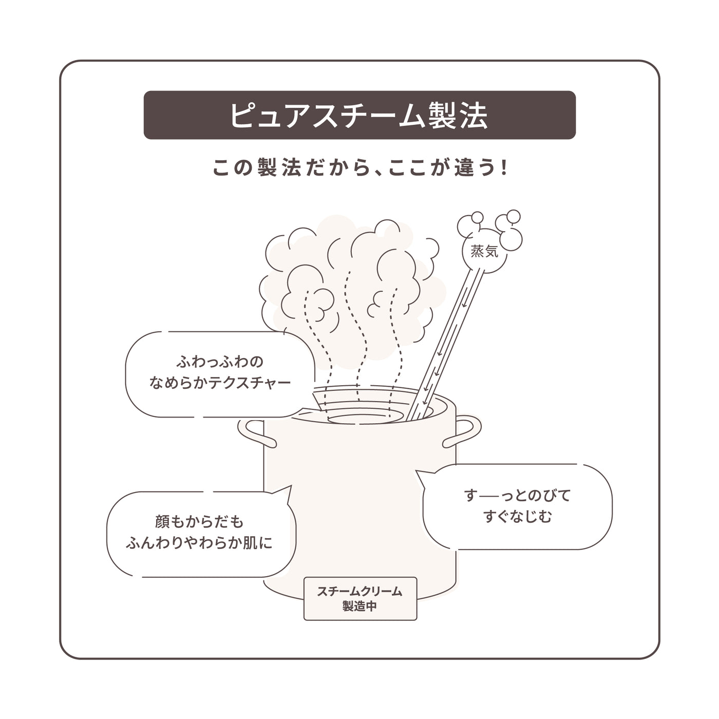 ムーミン谷の冬／スチームクリーム限定デザイン缶