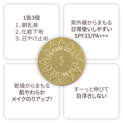 UVクリーム 使い分けセット（844・1046）